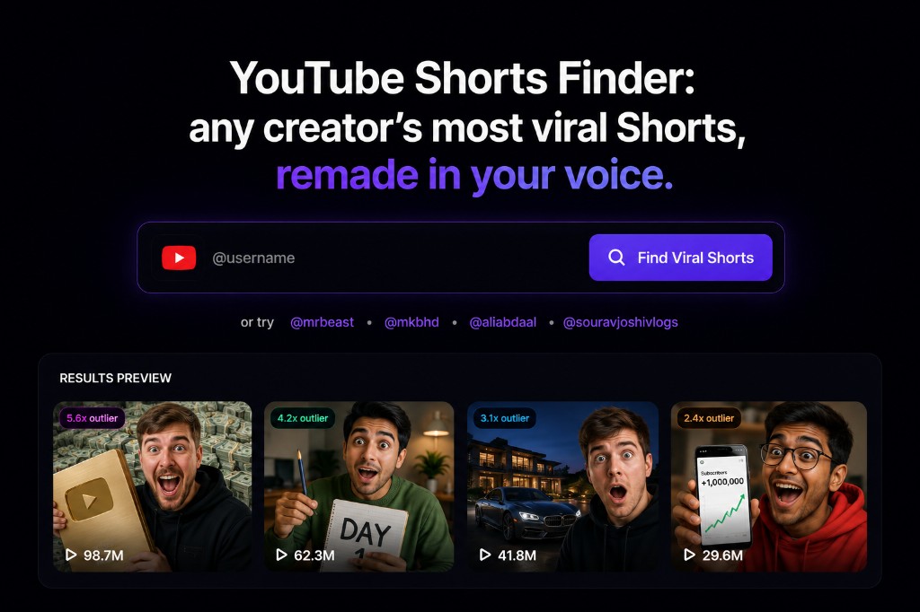 YouTube Shorts Viral Finder